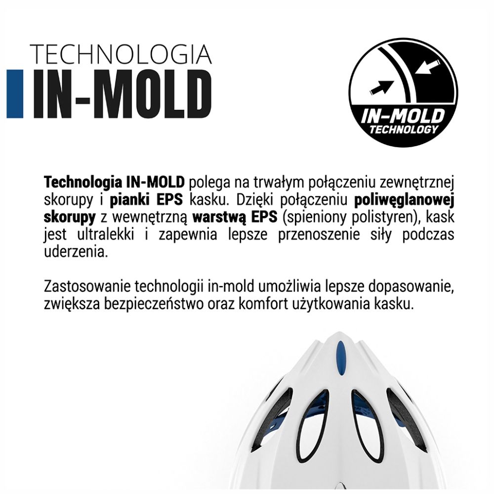 KASK ROWEROWY IN-MOLD MINNIE MINT - obrazek 5
